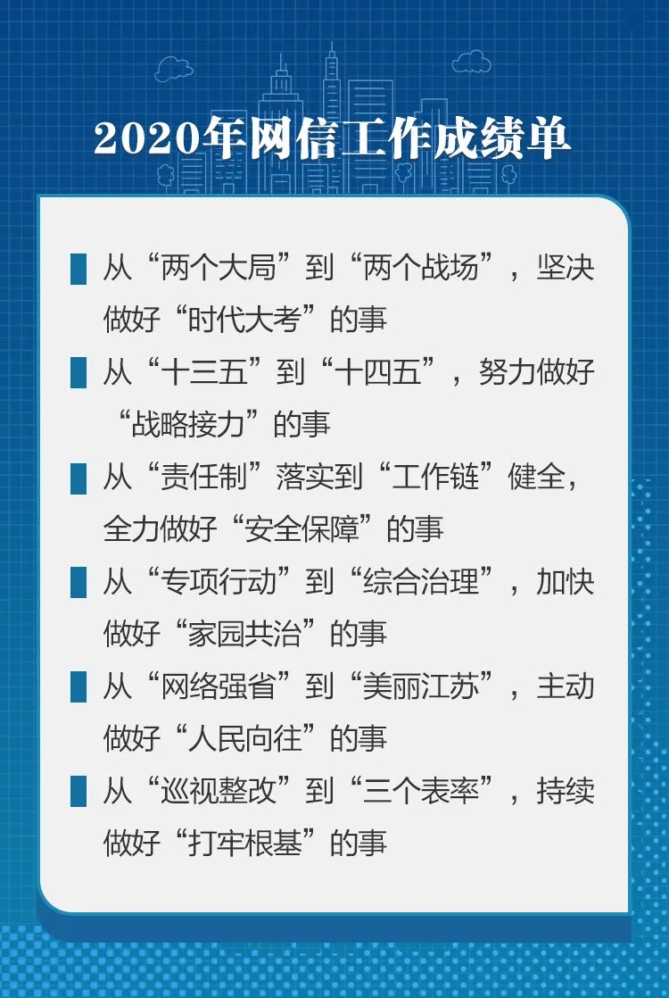 http://www.cac.gov.cn/rootimages/2021/01/24/1613065470099901-1613065470238592.jpg?1611454926579