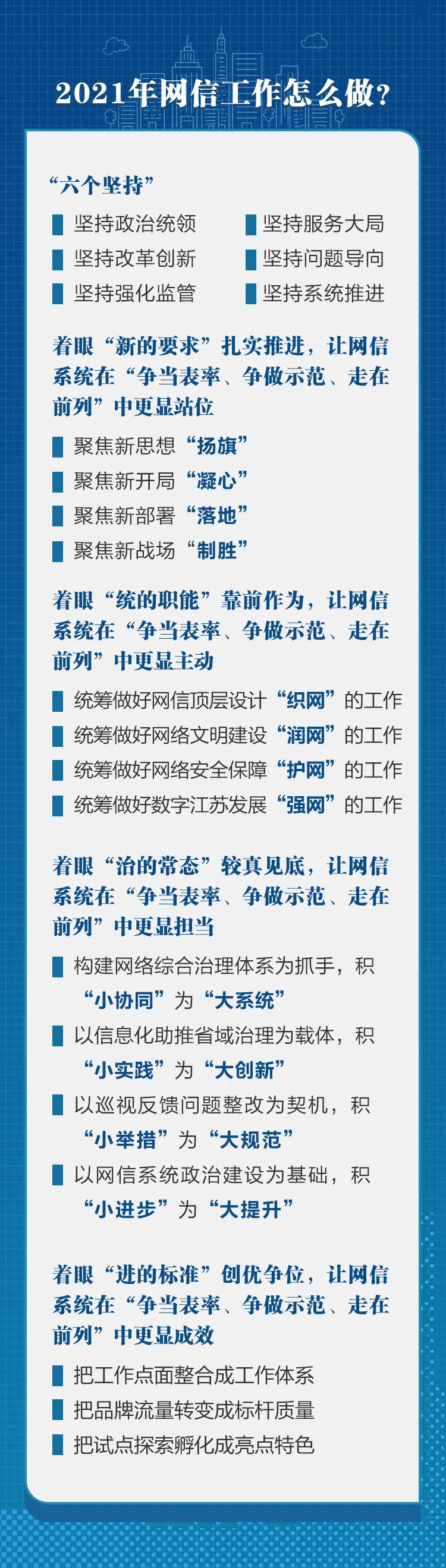 http://www.cac.gov.cn/rootimages/2021/01/24/1613065470099901-1613065470385540.jpg?1611455046706