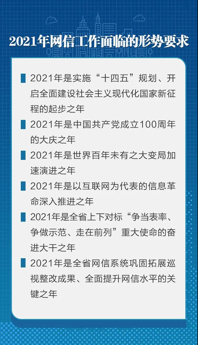 http://www.cac.gov.cn/rootimages/2021/01/24/1613065470099901-1613065474739515.jpg?1611459326486